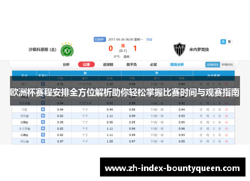 欧洲杯赛程安排全方位解析助你轻松掌握比赛时间与观赛指南