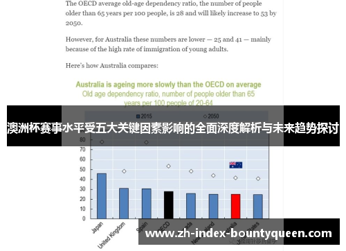 澳洲杯赛事水平受五大关键因素影响的全面深度解析与未来趋势探讨 澳洲杯赛事水平受五大关键因素影响的全面深度解析与未来趋势探讨