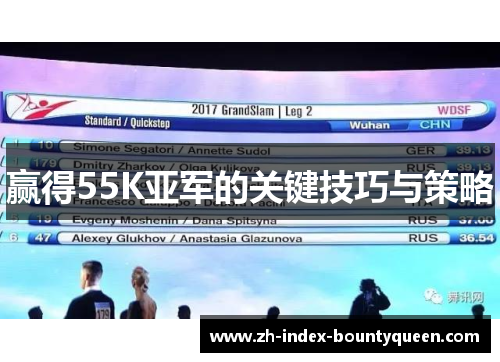 赢得55K亚军的关键技巧与策略 赢得55K亚军的关键技巧与策略
