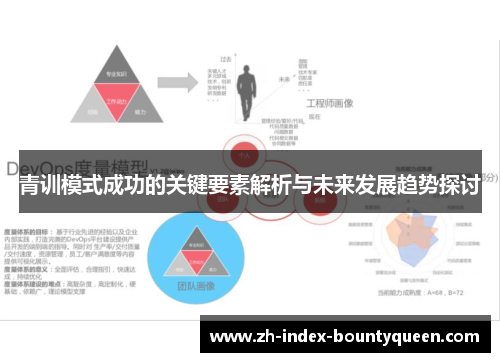 青训模式成功的关键要素解析与未来发展趋势探讨 青训模式成功的关键要素解析与未来发展趋势探讨