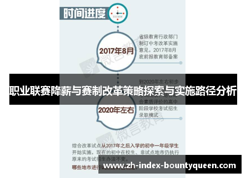 职业联赛降薪与赛制改革策略探索与实施路径分析