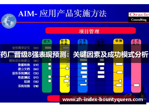 药厂晋级8强表现预测：关键因素及成功模式分析