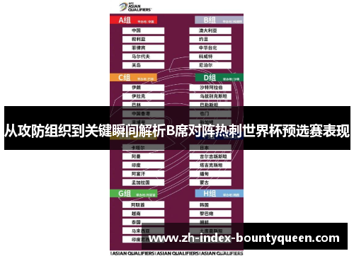 从攻防组织到关键瞬间解析B席对阵热刺世界杯预选赛表现