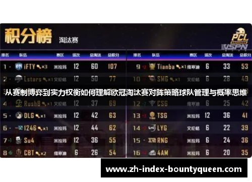 从赛制博弈到实力权衡如何理解欧冠淘汰赛对阵策略球队管理与概率思维