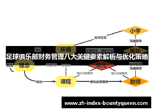 足球俱乐部财务管理八大关键要素解析与优化策略