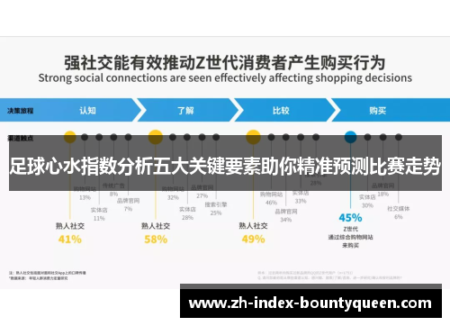 足球心水指数分析五大关键要素助你精准预测比赛走势 足球心水指数分析五大关键要素助你精准预测比赛走势