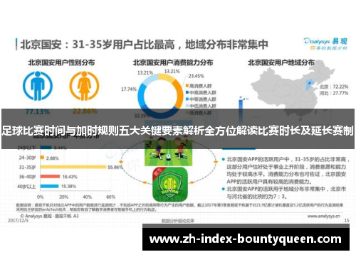 足球比赛时间与加时规则五大关键要素解析全方位解读比赛时长及延长赛制
