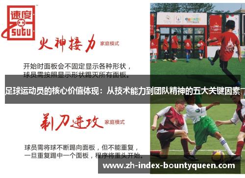 足球运动员的核心价值体现:从技术能力到团队精神的五大关键因素 足球运动员的核心价值体现:从技术能力到团队精神的五大关键因素