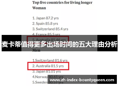 麦卡蒂值得更多出场时间的五大理由分析 麦卡蒂值得更多出场时间的五大理由分析